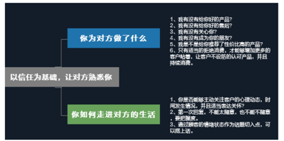 五步教你把流失的淘寶粉絲都找回來(lái)